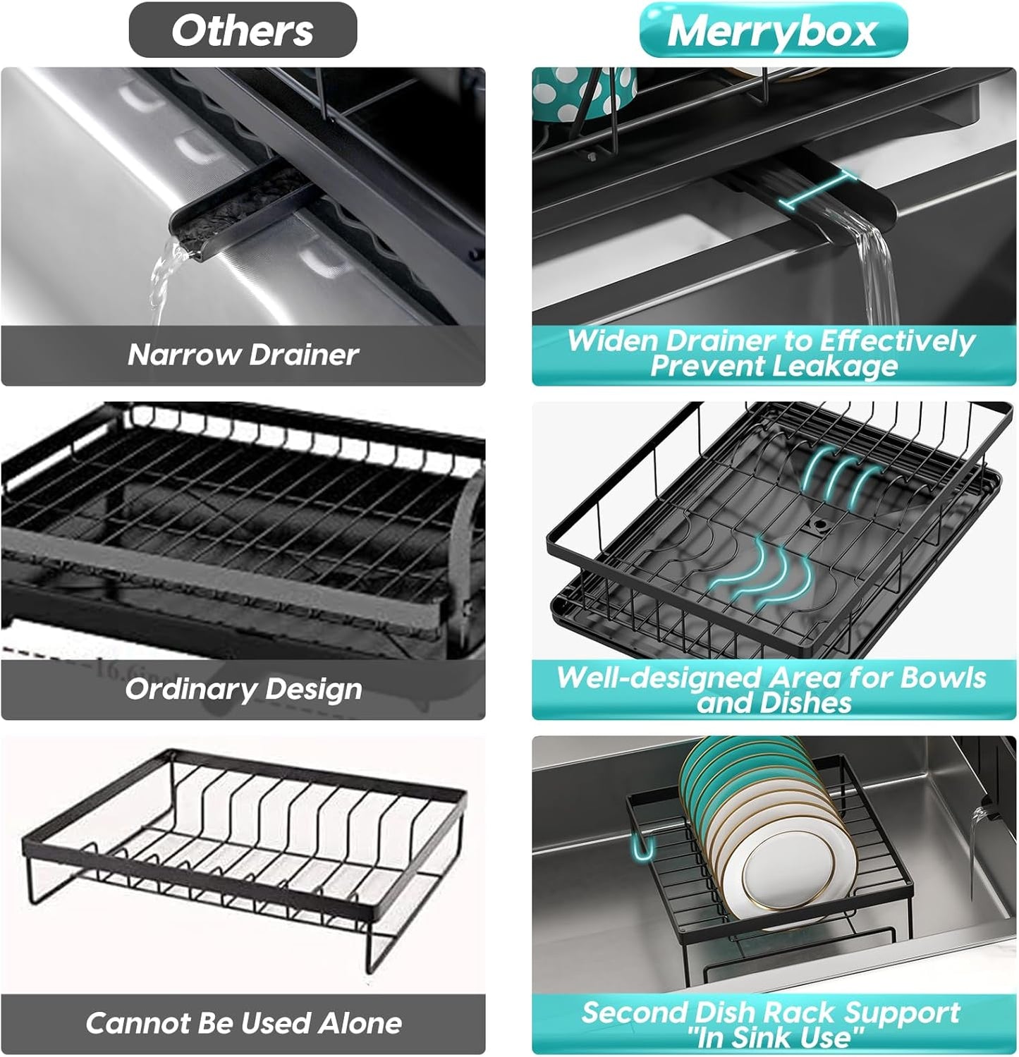 Large Capacity 2-Tier Dish Drying Rack Multipurpose Rustproof Kitchen Counter Drainers with Drainboard Leak-Proof Spout, Big Cup Holder, and Utensil Holder in Black